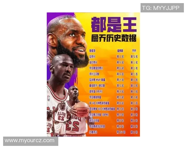 五年对比：詹姆斯数据全面进化！