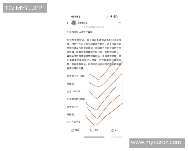 比赛结果汇总:昨晚比赛全景呈现